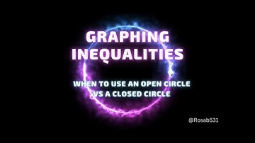 Graphing Inequalities - When to use an Open Circle vs Closed Circle!