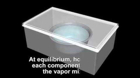 Vapor/Liquid Equilibrium of Ethanol Water Demonstration