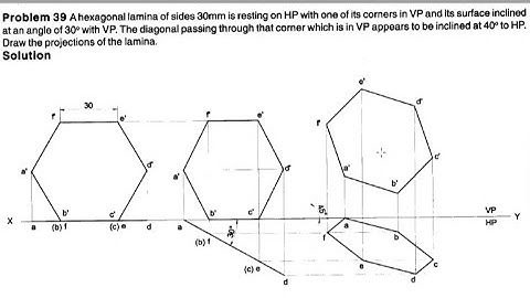 Hexagonal lamina resting on HP with one of its corner on VP