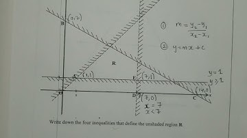 Linear programming Paper 1 Exam question