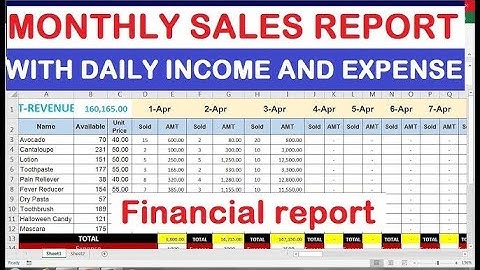 Home Expense System and Business Worksheet in Excel | Expense Tracking & Financial Management
