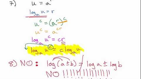 4.2 Properties of Logs