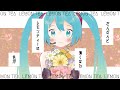 レモンティー／初音ミク