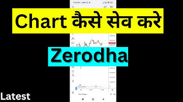 Zerodha me chart kaise save kare | zerodha me chart ko save kaise kare | Save Chart in Zerodha