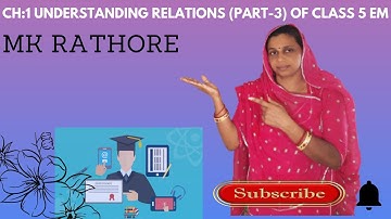 CH 1 UNDERSTANDING RELATIONS PART 3 OF CLASS 5 EM ENGLISH MEDIUM BY MK RATHORE
