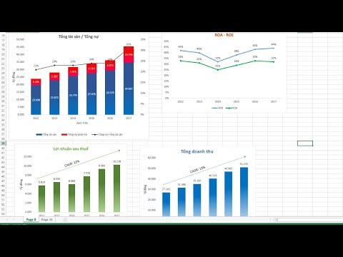 Video: Cách tắt Fortinet (có Hình ảnh)