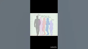 من طولك الناس تغار 