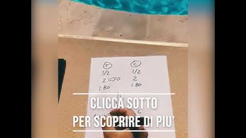 Guadagnare con le Scommesse di Calcio - Sfruttando le quote sbagliate dai Bookmaker - 2000€/Mese