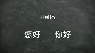 初级汉语  打招呼常用语  Chinese beginner  Greetings