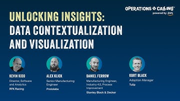 Unlocking Insights: Data Contextualization & Visualization | Operations Calling 2024