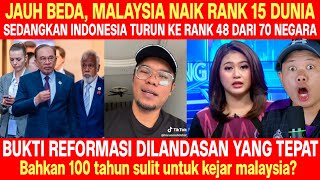 WORLD OF DIFFERENCE! MALAYSIA JUMPS TO 15TH GLOBALLY, WHILE INDONESIA SLIPS TO 40TH
