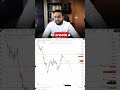 GBPUSD Reversal Setup + AUDJPY Pullback Level  $100 → $10,000 Challenge