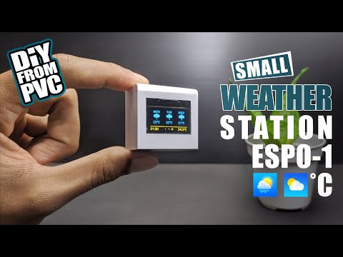 DIY Internet Weather