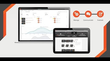 Evaluate & Measure Video Effectiveness with Analytics