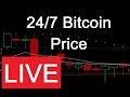 Bitcoin Price Is At WAR!!! - This Could Get UGLY!!!
