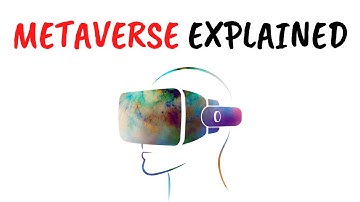 What is the Metaverse? Explained for Beginners (Animated)