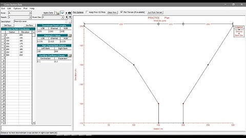 HEC RAS Steady flow Analysis