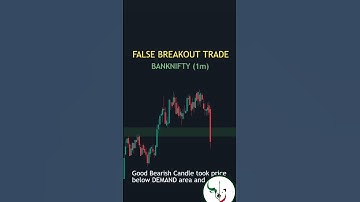 False Breakout | BankNifty | Intraday Trading | Option Trading | Hiw to Identify False Breakout