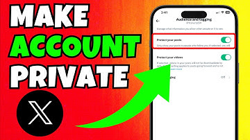 How to Make Your Twitter/X Account Private 2024