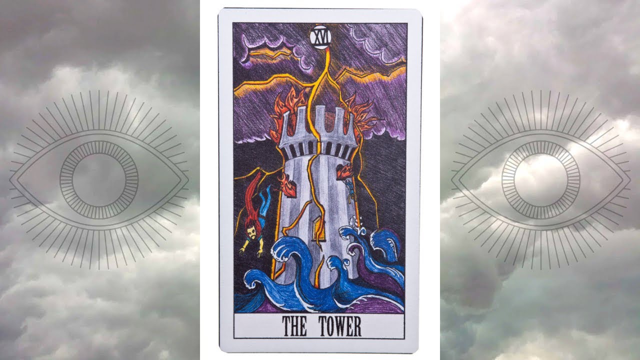 ONLY WATCH IF you want to end separation AND be with your DM AND break your journey wide open.