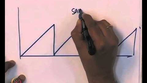 Mod-06 Lec-27 Fourier Series - I