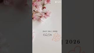 Day 134 - Membangun Kebiasaan Baik