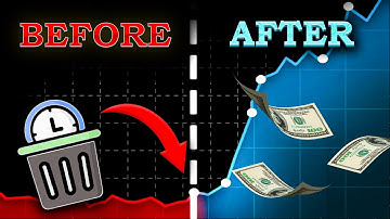 10 Daily Habits to BOOST Productivity & Energy!