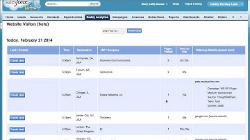 Lead Generation in Salesforce