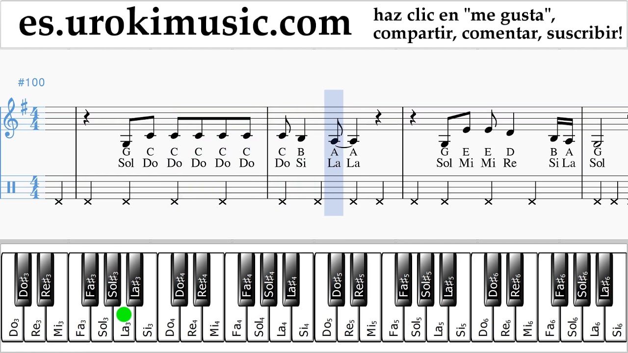 Tutorial de Piano (mano derecha) Lady Gaga, Bradley Cooper - Shallow Clases  Notas um-i927 - YouTube
