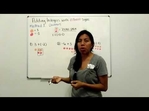 Adding Integers with