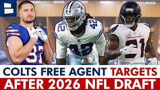 Indianapolis Colts Free Agent Targets AFTER 2026 NFL Draft Ft. Jadeveon Clowney & Nick Chubb