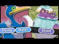 2 NEW POKEMON & FORMS REVEALED TODAY FOR POKEMON SWORD AND SHIELD