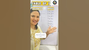 Best Trick for the Table of 7 / 7 ka table / table trick of 7#tables#shorts #ytshorts #table7
