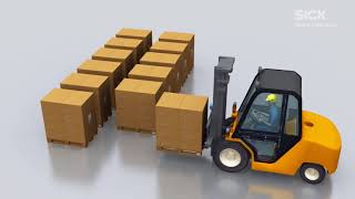 4DPRO: PALLET IDENTIFICATION WITH RFID AND BAR CODE SCANNER