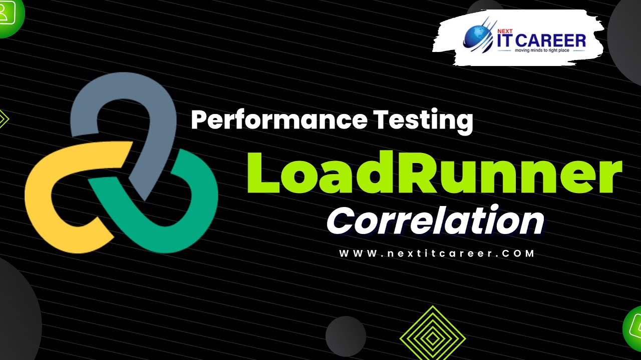Performance Testing with LoadRunner | Correlation | Beginner to ...