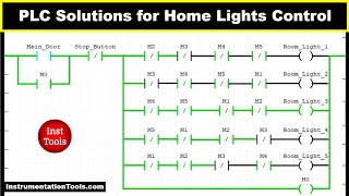 PLC Solutions for Home Lights Control Application