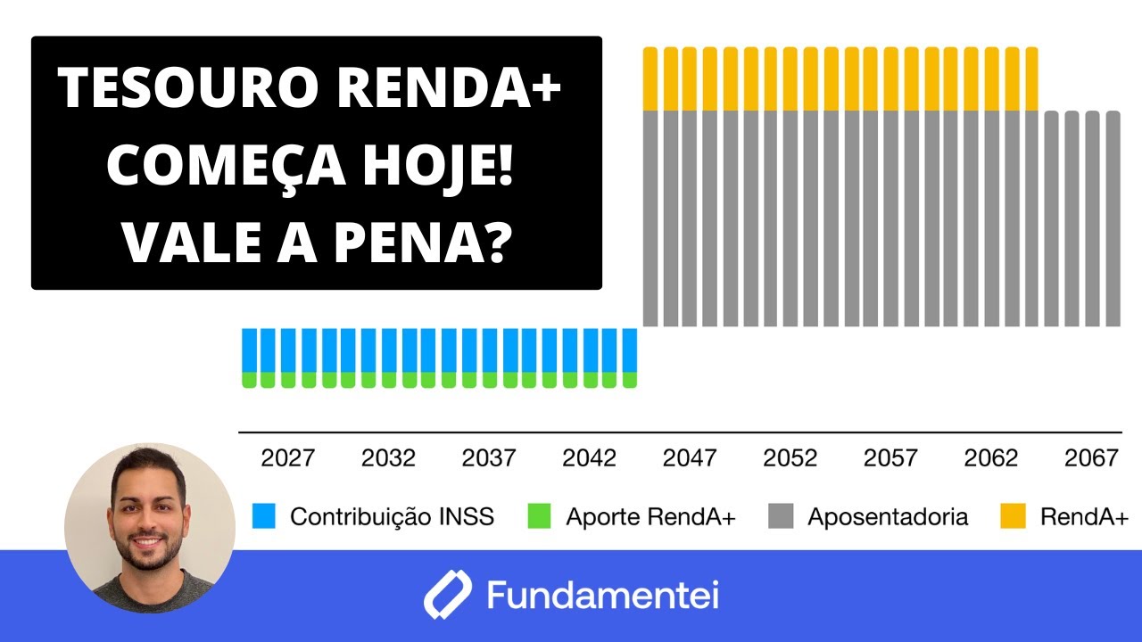 Os Mercados de Capitais em 2037