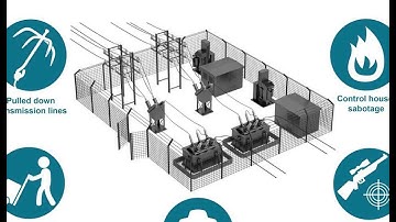 Preparing for NERC CIP 014 Webcast