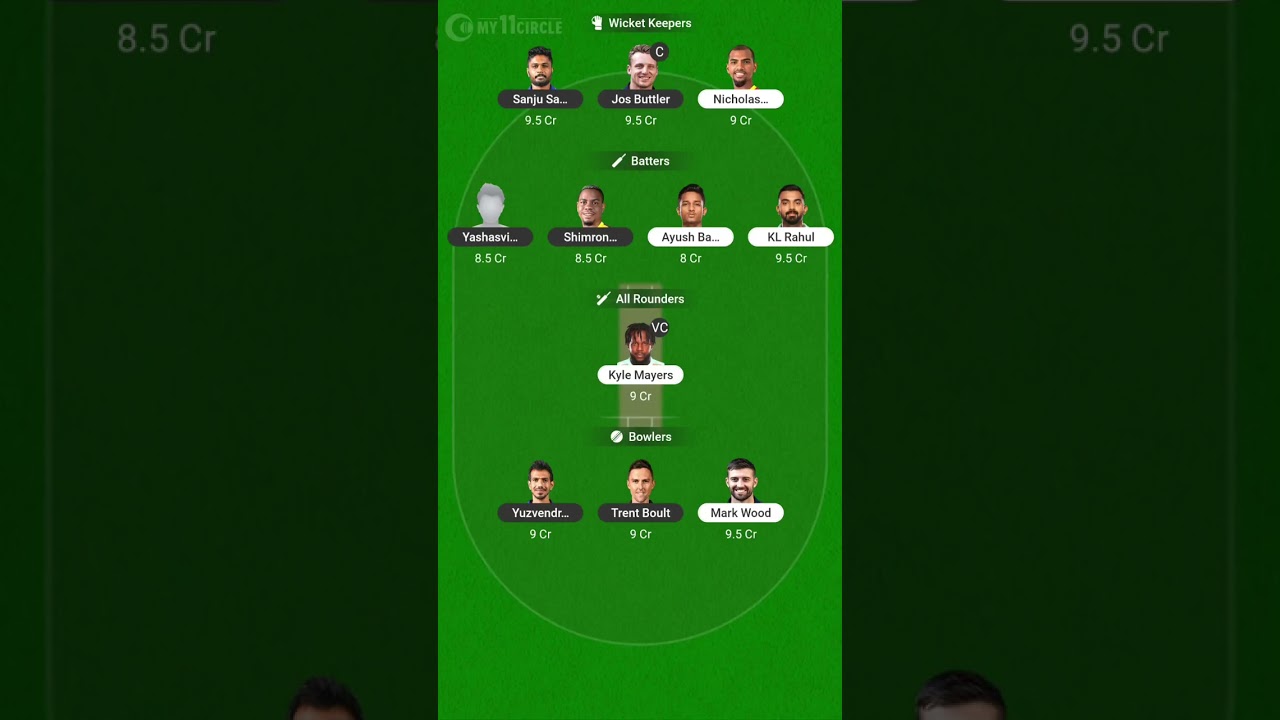 Rajasthan versus Lucknow dream11 aur my11circle team IPL 2023