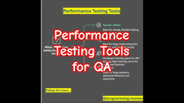 Top Performance Testing Tools for Automation (2025)