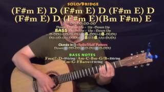U With Me Drake Guitar Lesson Chord Chart in Fm Minor