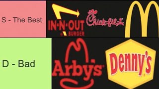 Fast Food Restaurants Ranked From Best To Worst | Tier List