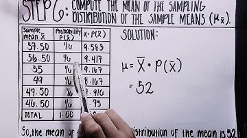 Performance task in Statistics and Probability