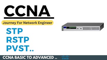 Understanding working of STP, PVST, RSTP | CCNA Course in Hindi