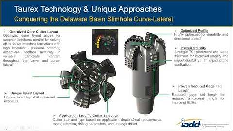 2020 Drill Bit Forum: Conquering the Delaware Basin Slimhole Curve-Lateral