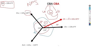 ELECTRICAL ENGINEERING 3 PHASE SEQUENCE (PRACTICE LESSON)