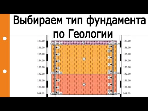 Выбор несущего слоя основания и типа фундамента по Геологии