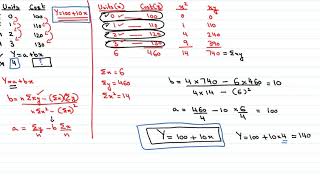 Regression and Correlation - Part 4: Forming the y = a + bx Equation (11min 24sec)
