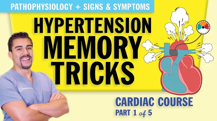 Hypertension Pathophysiology, Signs & Symptoms for NCLEX