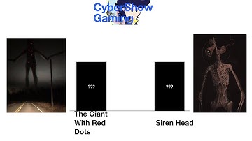 Trevor Henderson Monster Power Level (Part 4)
